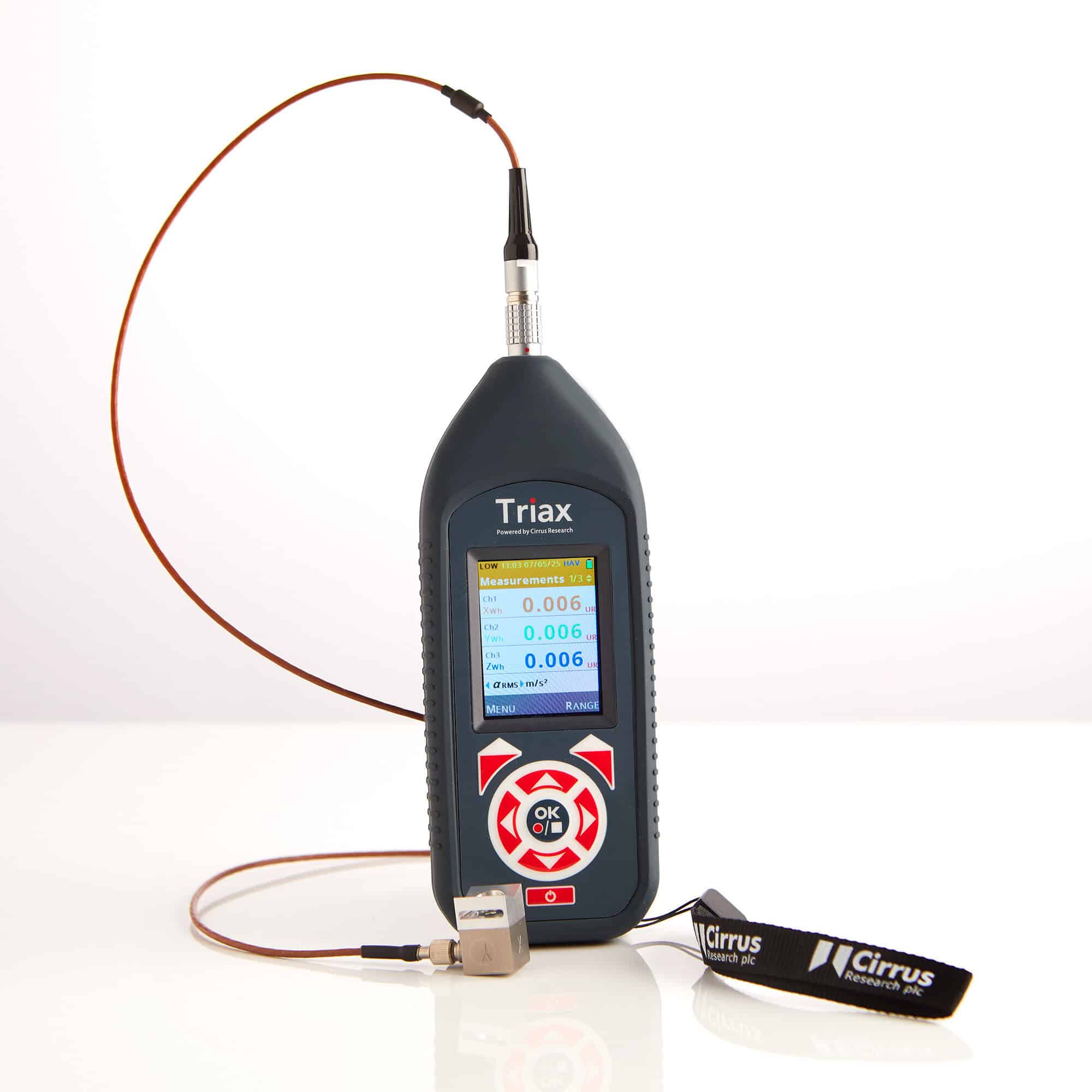 Triaxֱȫ